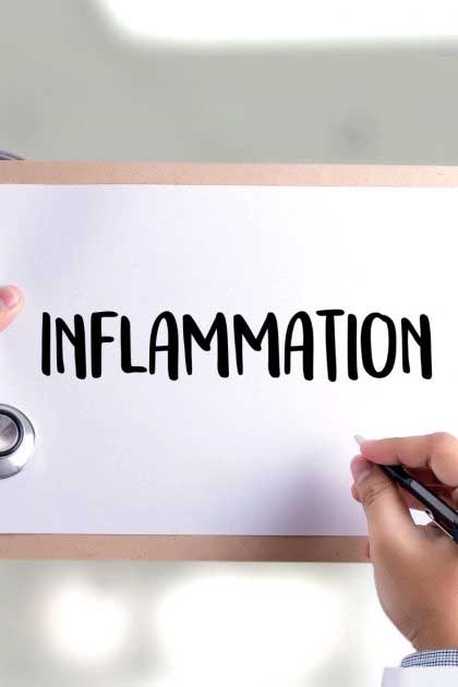 CAN MAGNESIUM HELP ME FIGHT INFLAMMATION