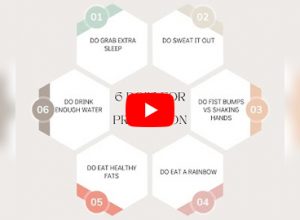The Dos And Don‘ts Of Cold Prevention And Treatment