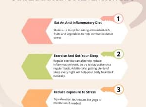 IS INFLAMMAGING MAKING YOU AGE FASTER