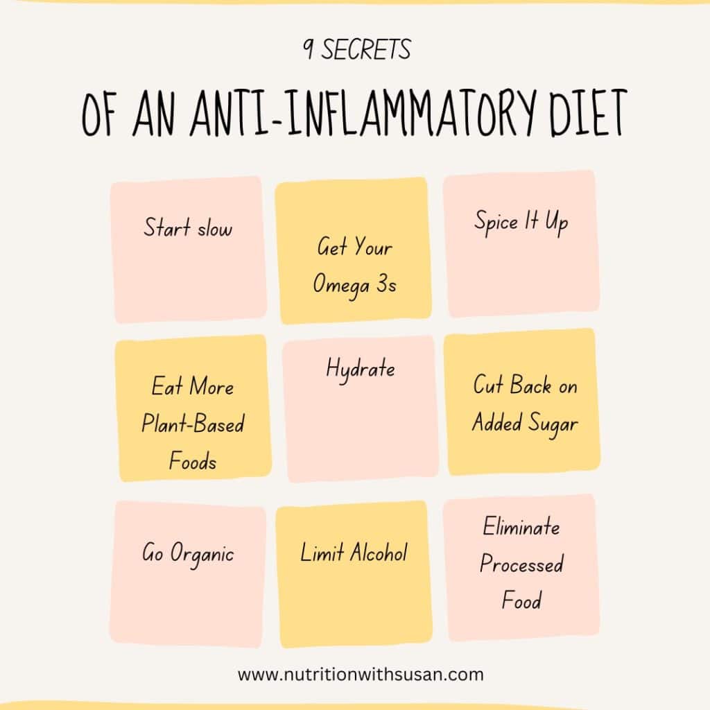 anti-inflammatory diet secrets