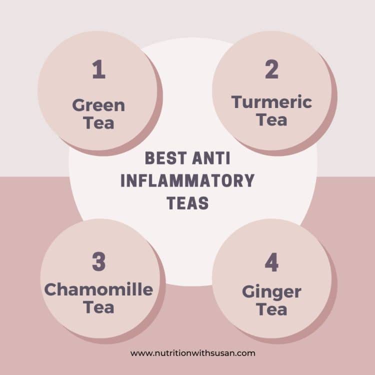 SIP YOUR WAY TO SERENITY BEST ANTI INFLAMMATORY TEAS TO FIGHT INFLAMMATION